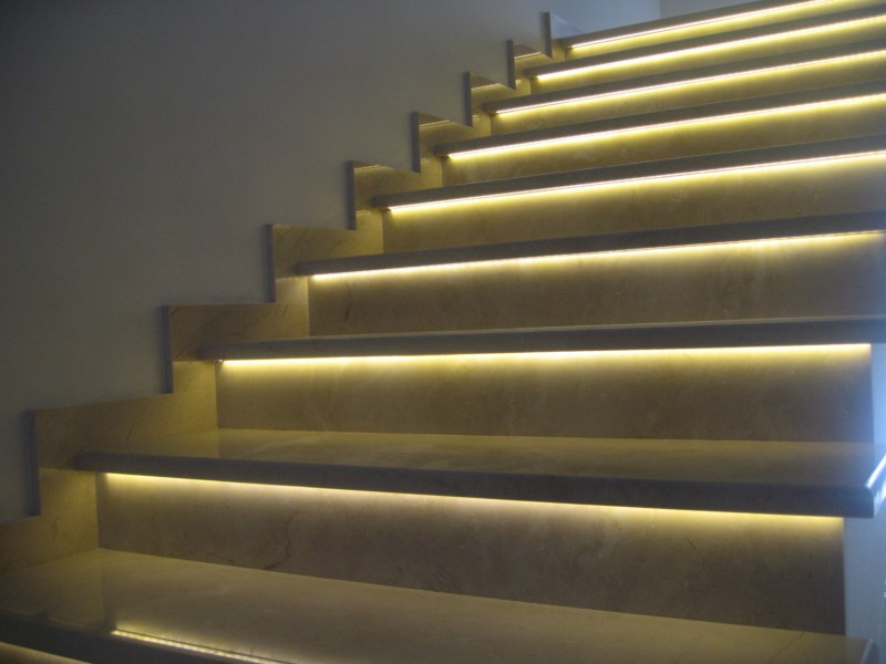 LED